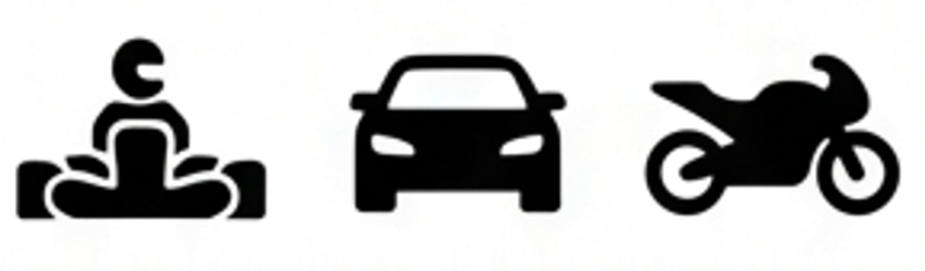 Categorías